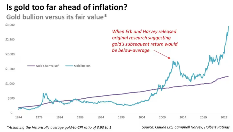纳斯达克指数成功突破18100.00关键点位,当前报18099.67,日内上涨0.17%
