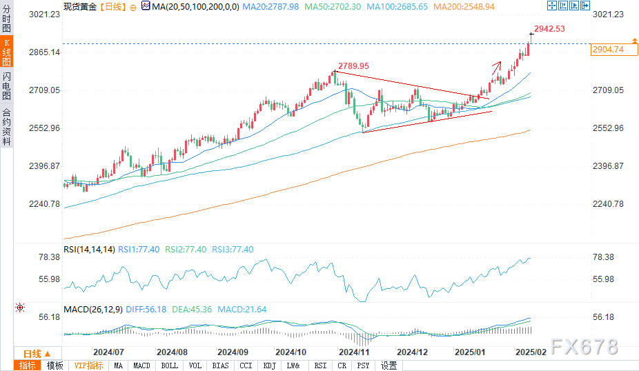 摩根大通调高10年期日本国债收益率年底预期至1.7%