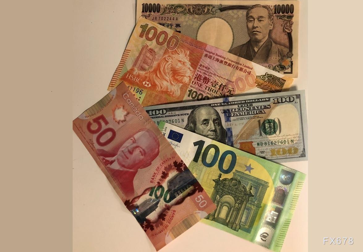 3月4日伦敦早间,交易员创下历史纪录的美国国债期货交易