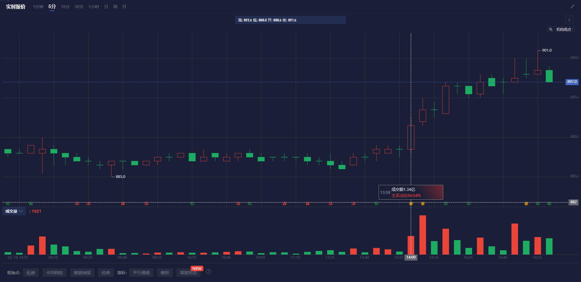 欧洲央行官员森特诺指出投资状况令人担忧