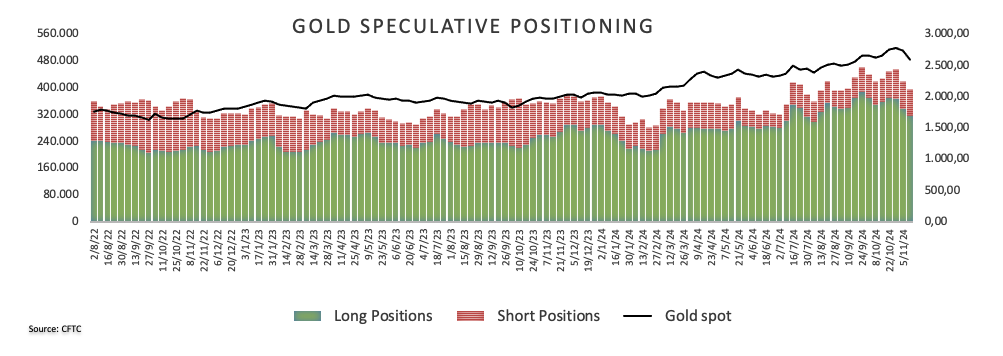 波兰国防部副部长:美国暂停对乌克兰的军事援助是不利消息