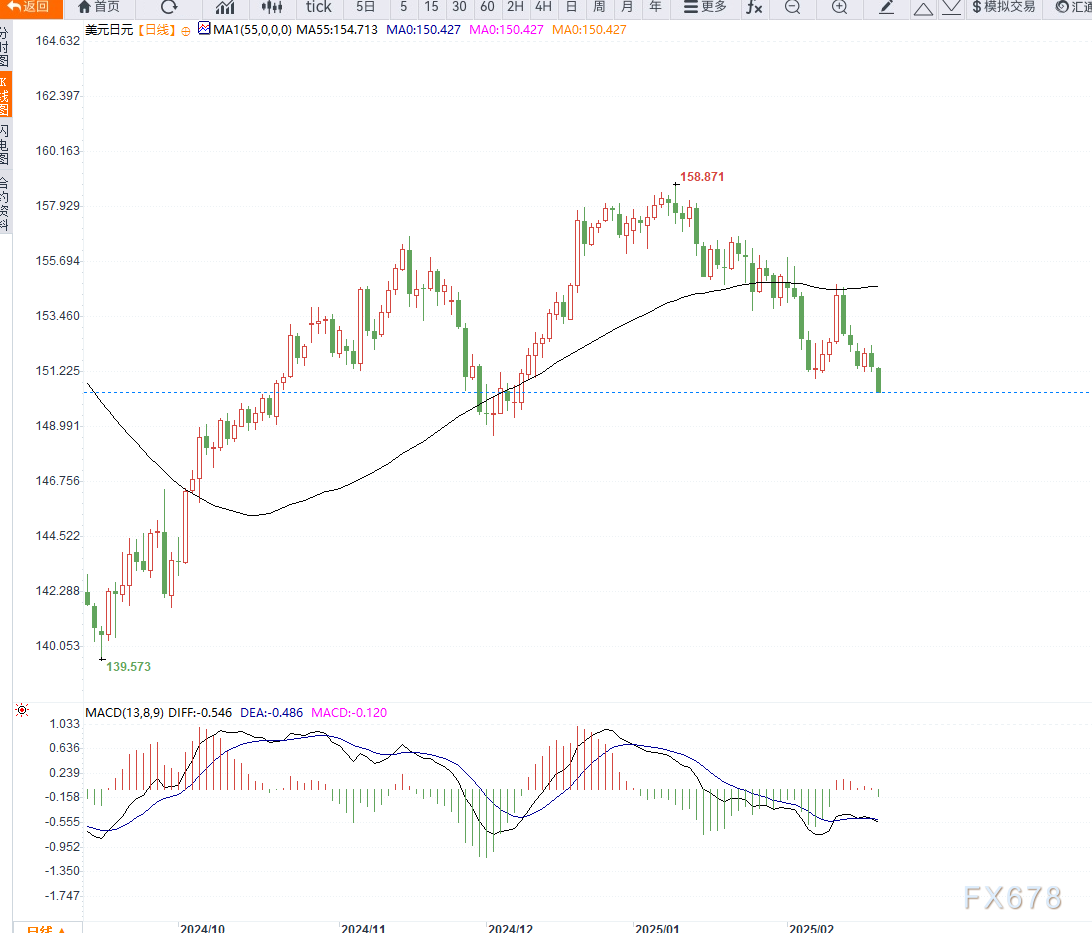 瑞典央行:需要促进线下刷卡支付和现金交易以增强支付系统的韧性