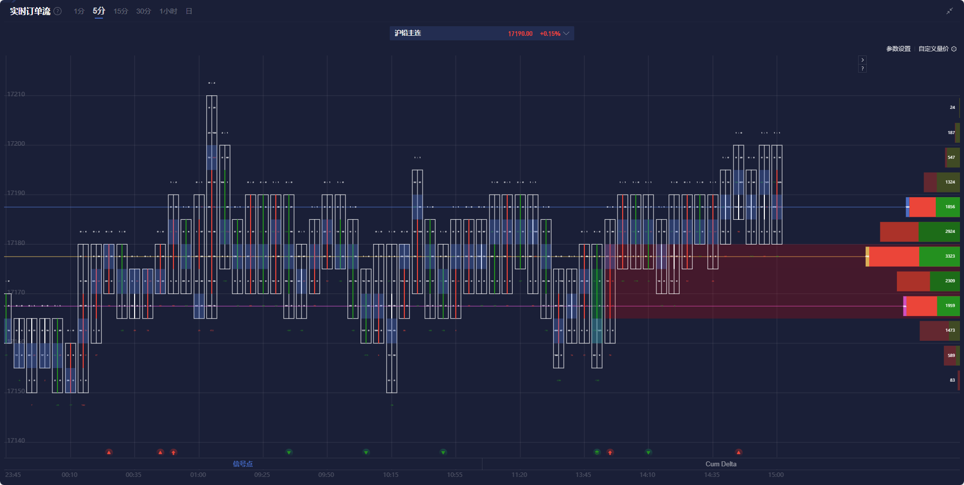 美股动态 | 中概股持续上涨 中国海外互联网ETF(KWEB.US)上涨超过2.7%