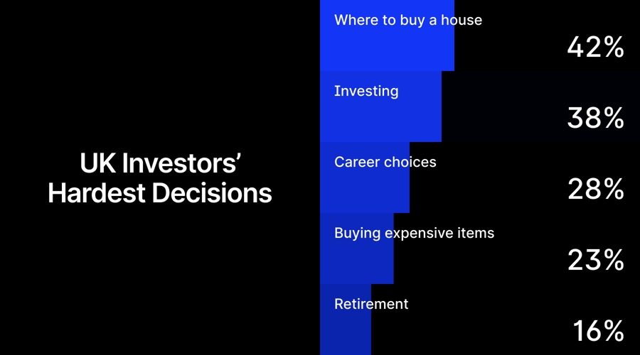 新加坡海峡指数首次突破3900.00大关，最新报3900.66，日内涨幅为0.13%
