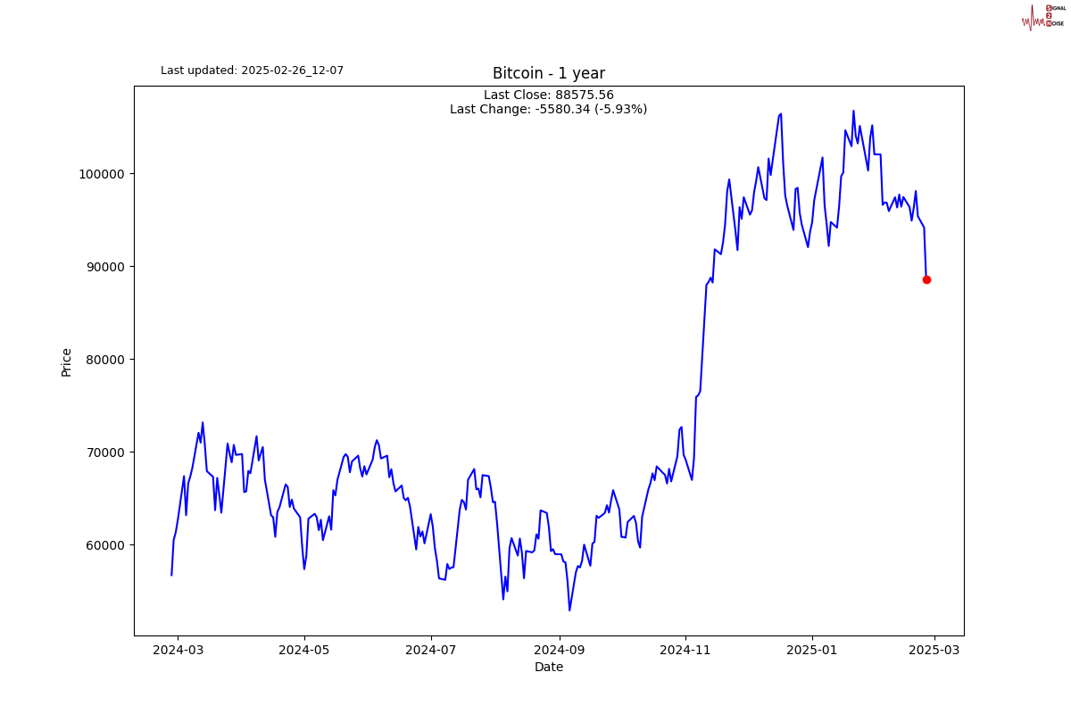 券商晨会精华 | 人形机器人开启量产元年 材料端迎来机遇