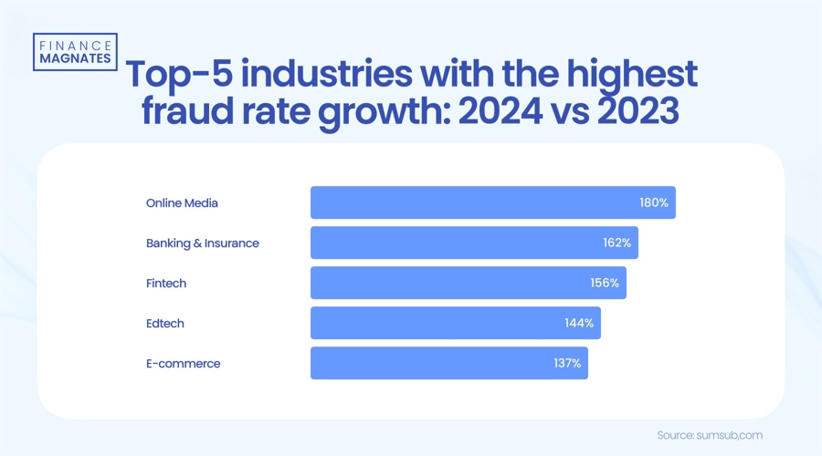 新西兰联储:副行长克里斯蒂安·霍克斯比将在3月31日之前担任代理主席