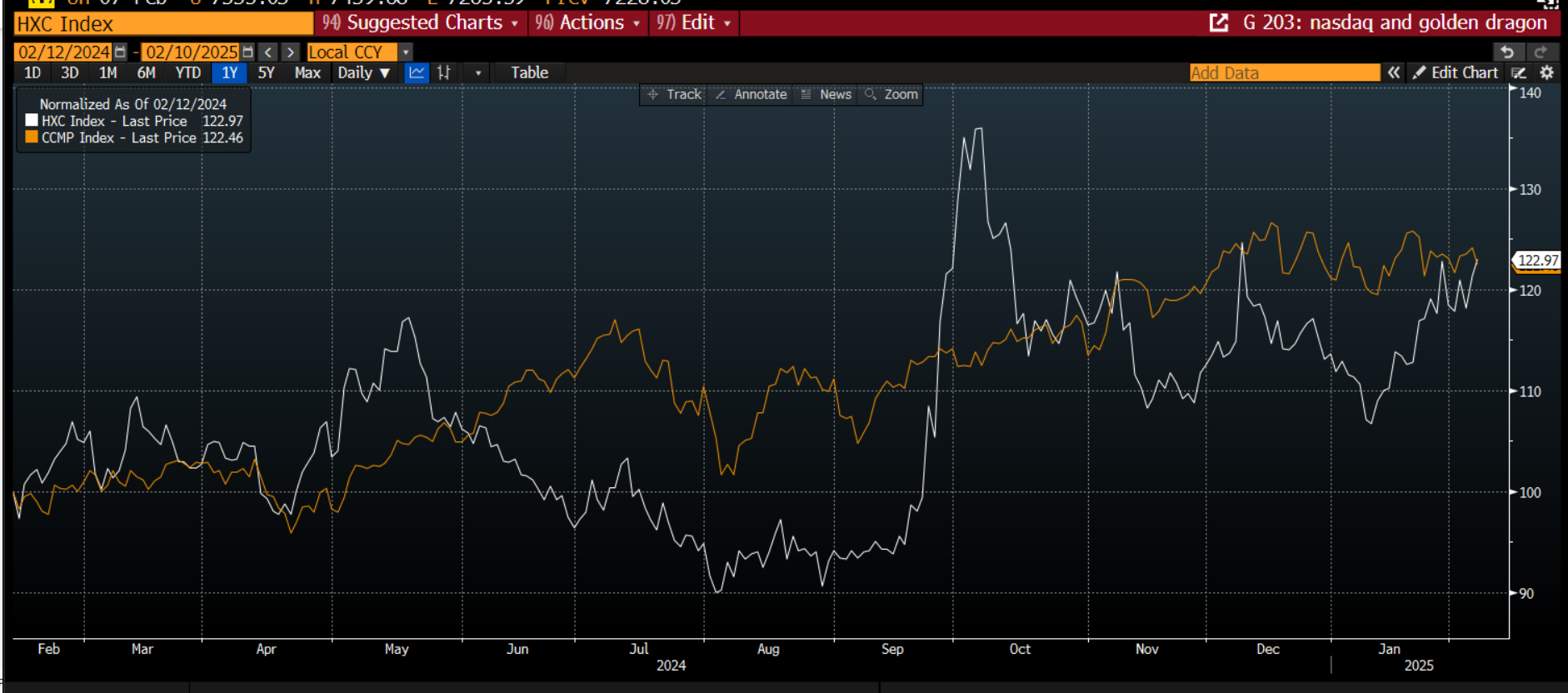 韩国在野党共同民主党党首李在明出席其公职选举法庭审,检方要求判处两年监禁