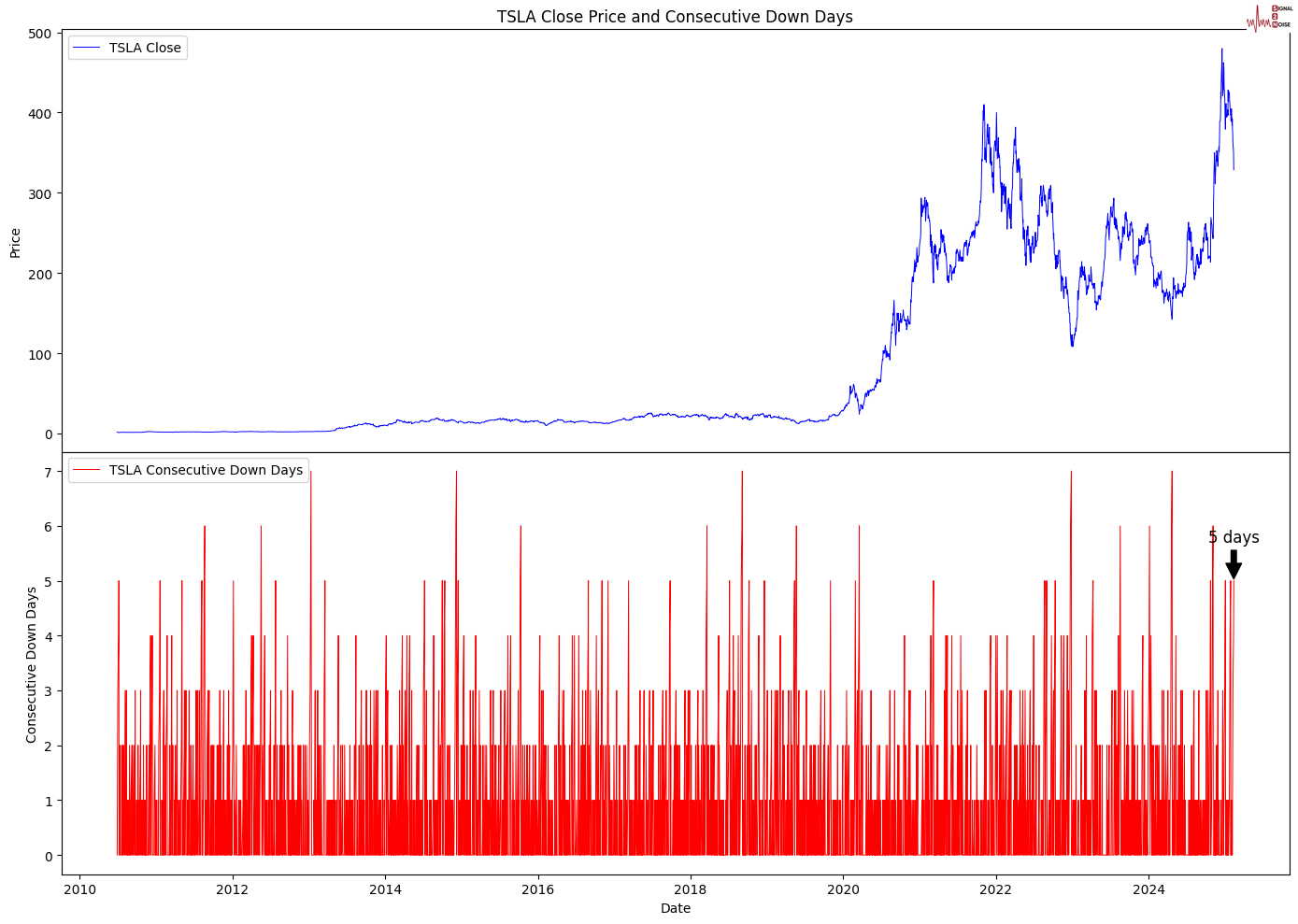 乌克兰军方:已对俄罗斯的石油设施展开攻击