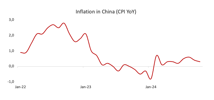 周五(3月7日),美国2月非农就业数据(NFP)将在北京时间21:30公布,市场情绪紧张。美元指数本月已跌超3%,今日跌幅约0.4%,显示疲软迹象。原油价格小幅回暖,金价在高位震荡,避险情绪与经济放缓预期交织,交易员们关注今晚的数据来寻找市场方向。欧元的上涨既受美元走弱的影响,也因技术面超卖后的反弹动能,能否稳住在1.0850上方,非农数据将至关重要。