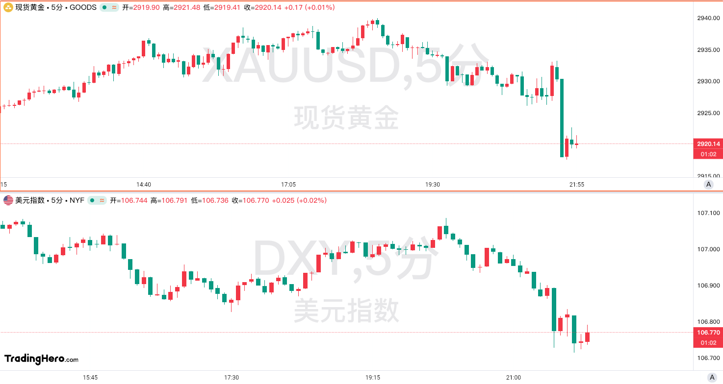 英镑:英国经济日历平静,欧元/英镑或盘整