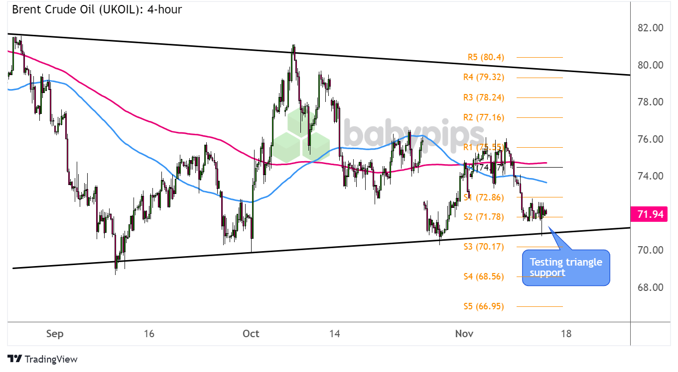 AI股面临挑战:英伟达股价再次下滑,市场信心持续下滑