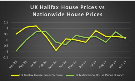 高盛美股TMT前瞻:资金流出明显,国防与IT服务股票成为关注焦点