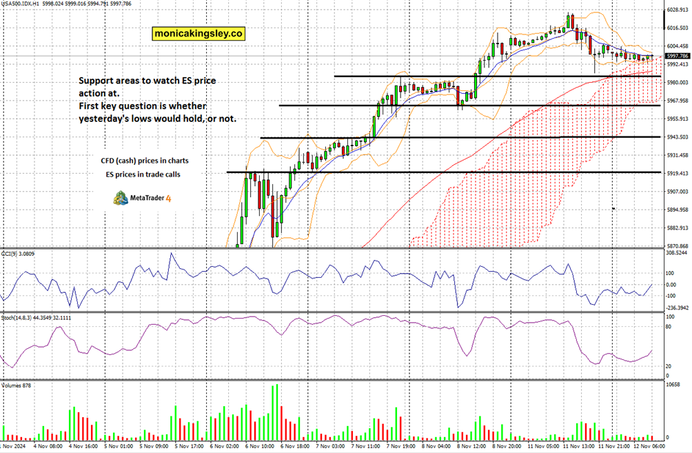 巴西雷亚尔兑美元大幅上涨 2.8%,目前汇率为1美元兑5.75雷亚尔。