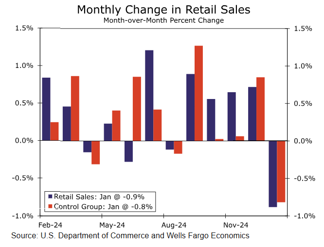 欧元兑日元近期触及156.00水平,最新报价为156.00,日内下降0.14%
