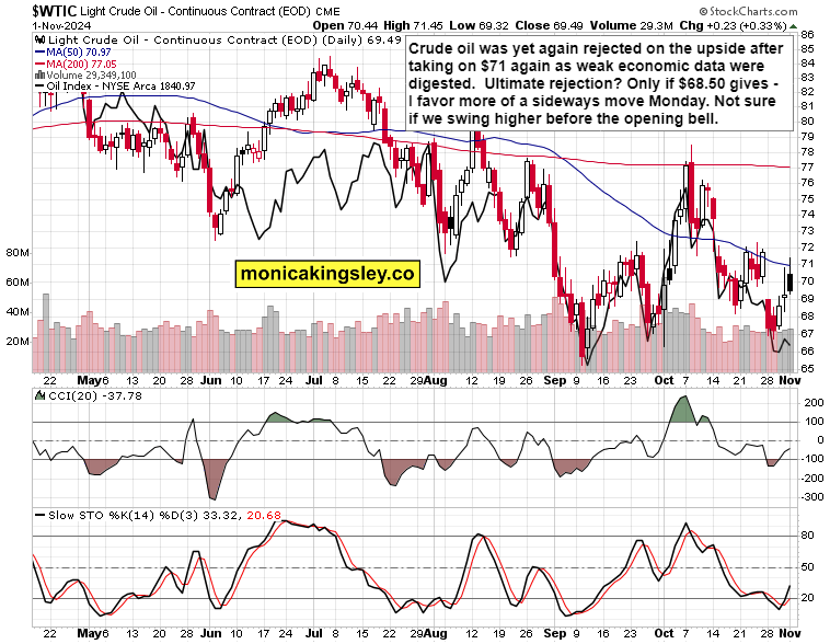 英伟达股价下滑幅度加大至2%