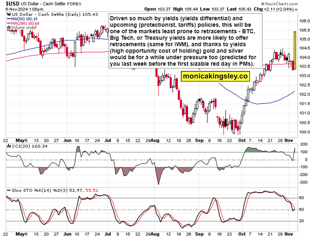 纳斯达克指数刚刚突破18200.00关口,最新报18198.69,日内跌1.91%;