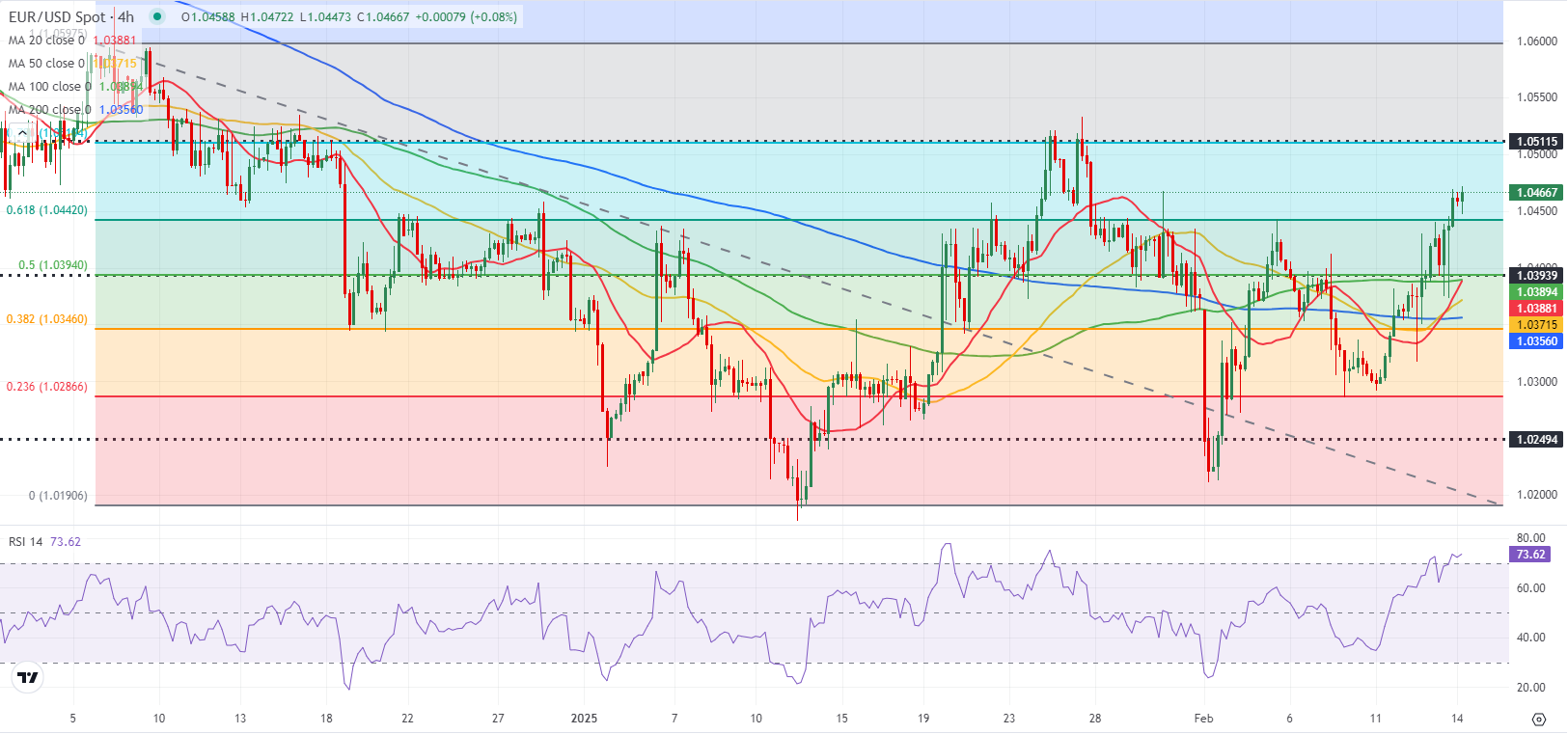 高盛:防御性配置“攻守兼备”,七大板块及推荐标的助力应对美股波动
