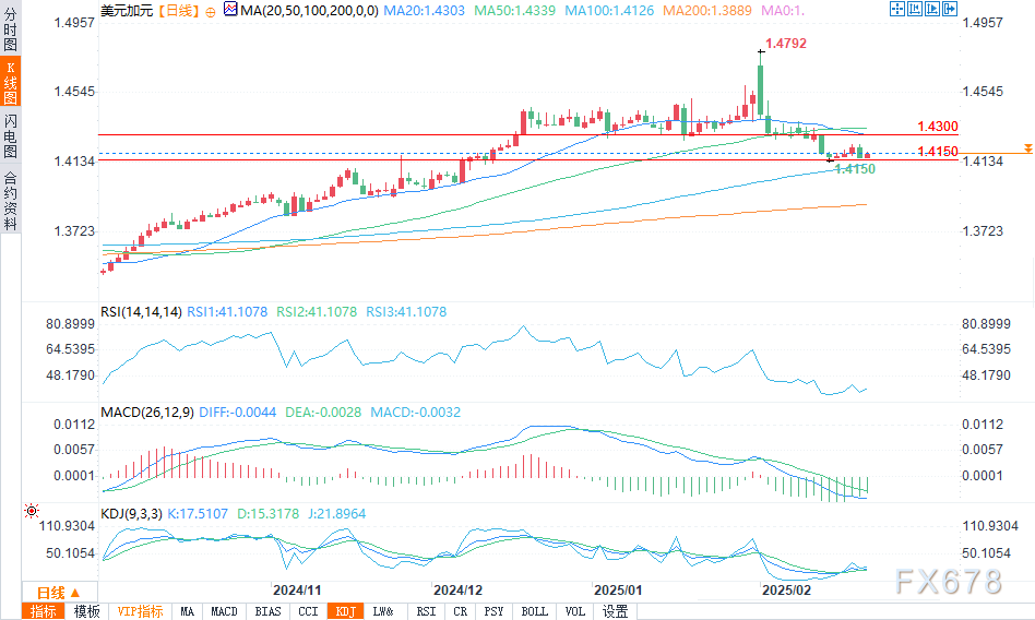 万辰集团(300972.SZ)董事长王健坤被留置调查