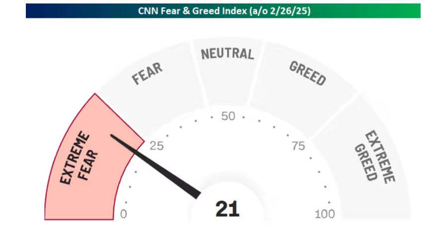 美国联邦通信委员会计划下月投票讨论全球定位系统替代方案，针对对该系统的过度依赖引发的国家安全担忧。委员会主席Brendan Carr指出，持续依赖单一系统存在风险，因此需要研发替代技术。
