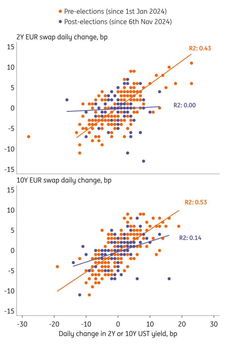 美股异动 | 首次实现全年GAAP标准下的盈利 叮咚买菜(DDL.US)盘前涨逾5%
