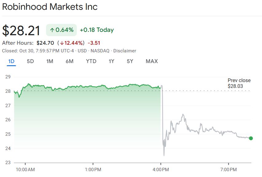 新加坡燃料油库存持续下滑
