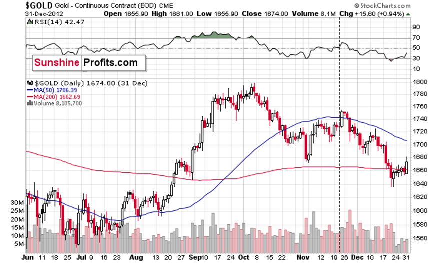 美联储施密德:面临通胀风险与经济增长之间的权衡。