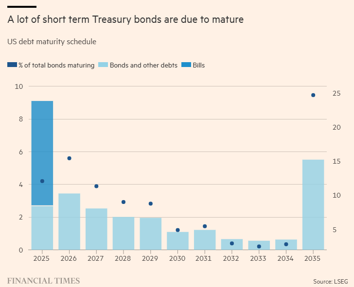 美国民主党众议员阿尔·格林在特朗普演讲期间表示反对意见