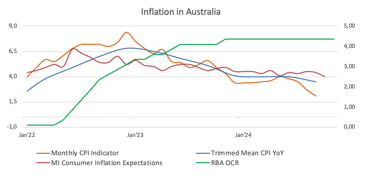 美股动态 | 车车科技(CCG.US)因“天目”保险反欺诈模型接入DeepSeek而上涨逾9%