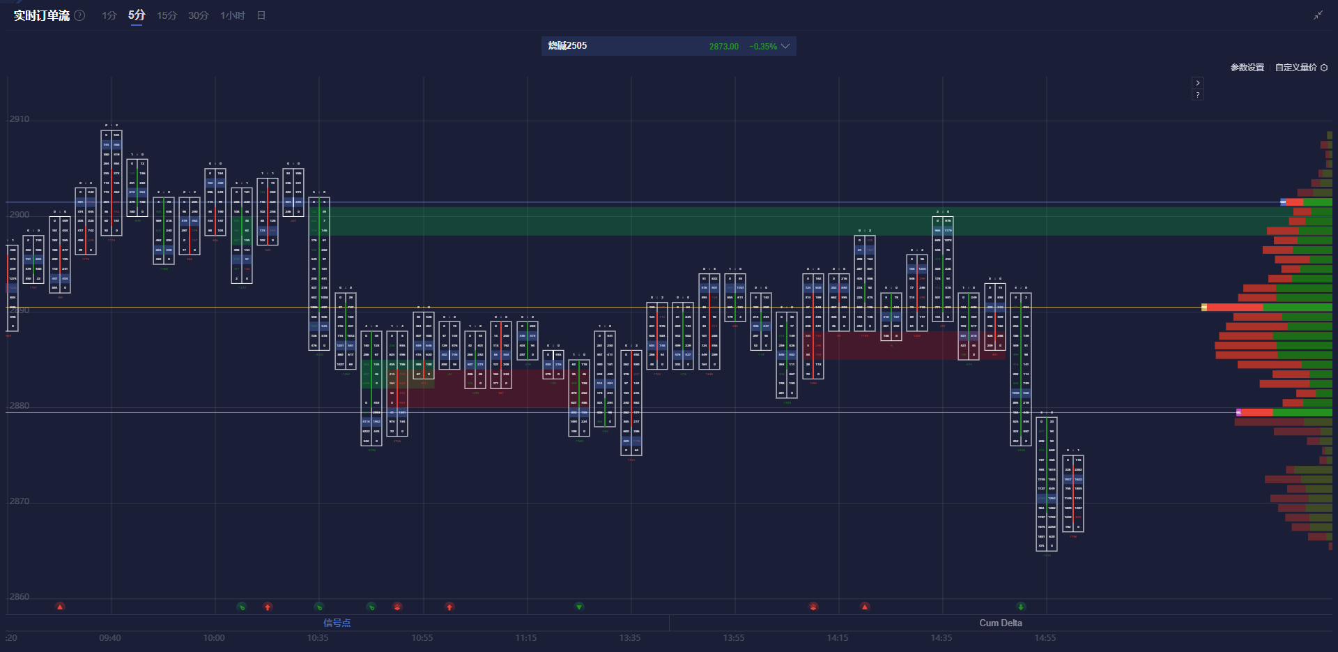 美国国务卿卢比奥与以色列总理内塔尼亚胡进行了重要会谈
