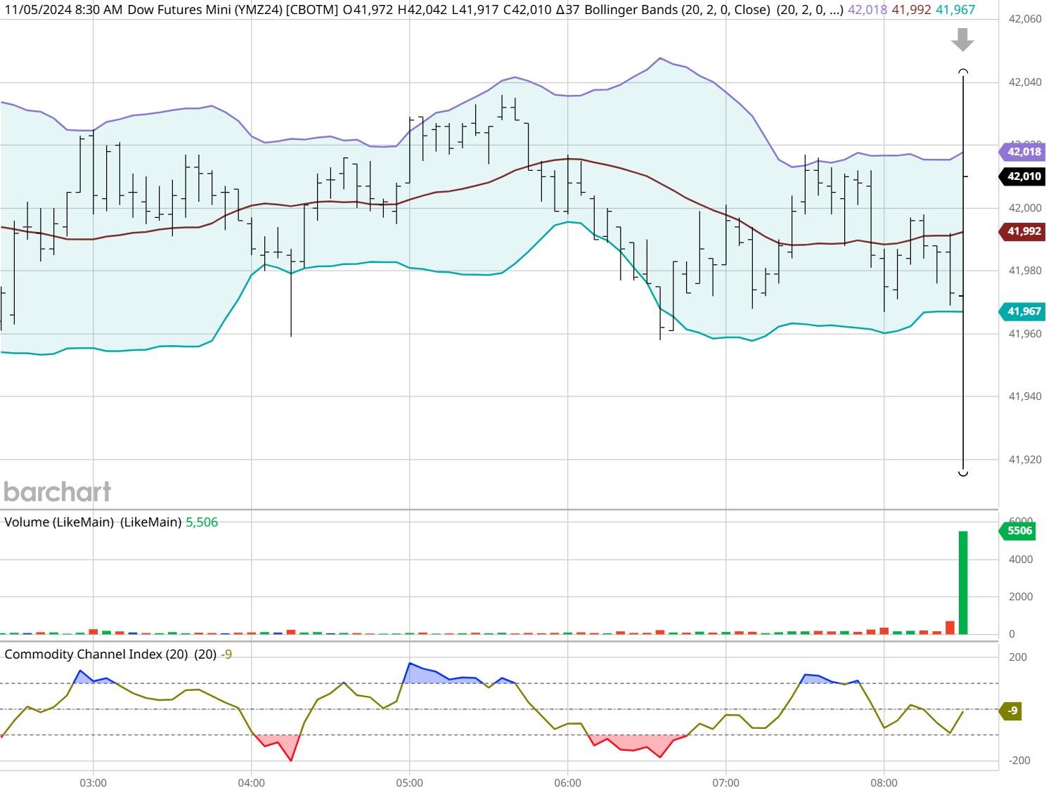 斯洛伐克2024年四季度实际工资增速减缓,行业间表现不均;