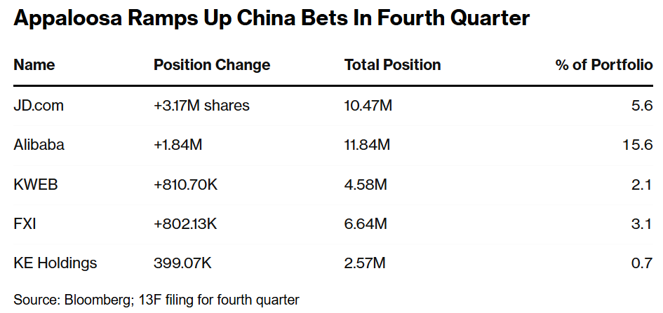 LME期铜上涨242美元，报9585美元/吨；LME期铝上涨42美元，报2658美元/吨；LME期锌上涨68美元，报2879美元/吨；LME期铅上涨24美元，报2034美元/吨；LME期镍下跌82美元，报15901美元/吨；LME期锡上涨127美元，报31706美元/吨；LME期钴上涨805美元，报25225美元/吨。