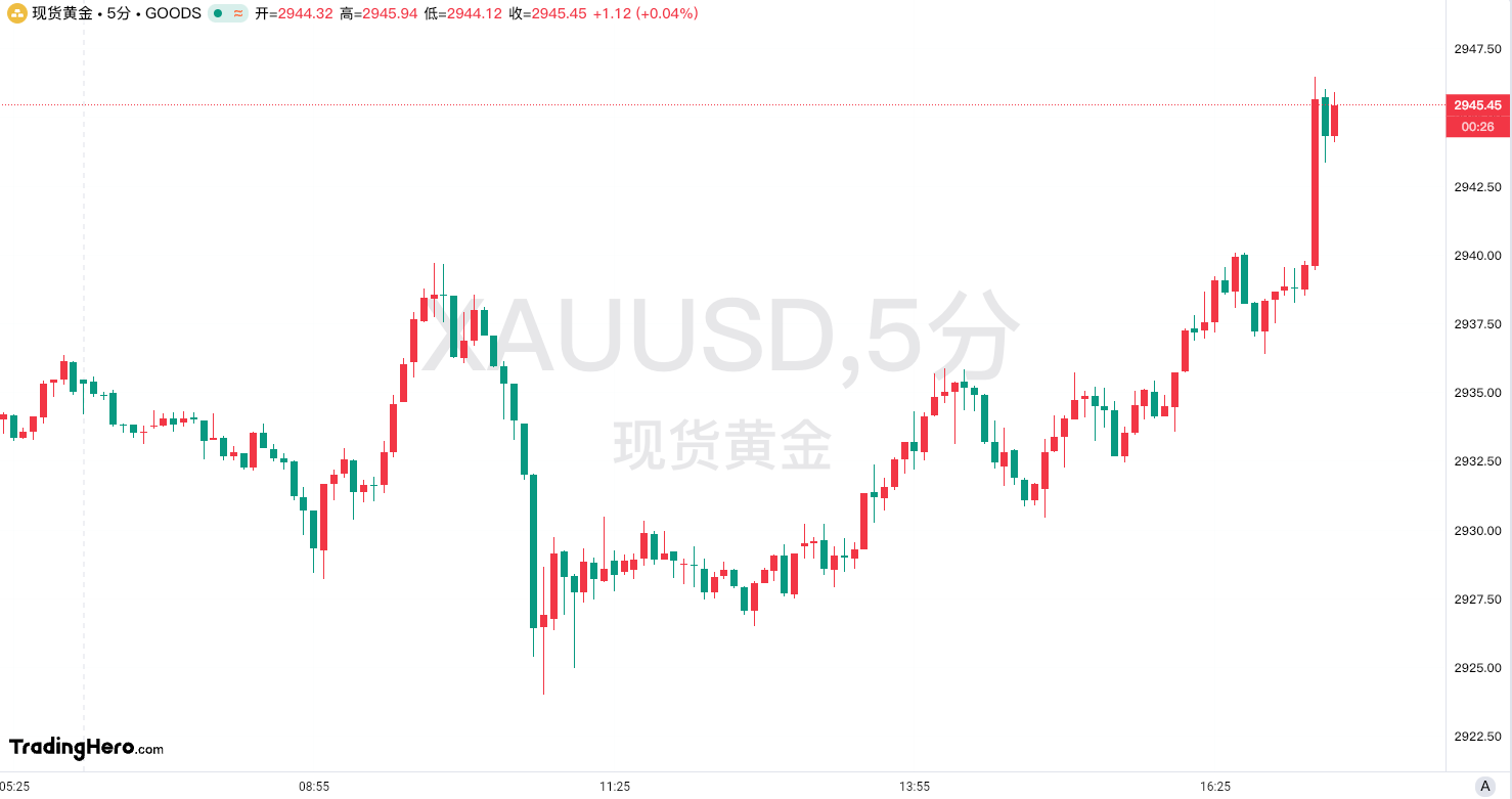 美债市场前景:2月就业数据与关税实施的潜在影响