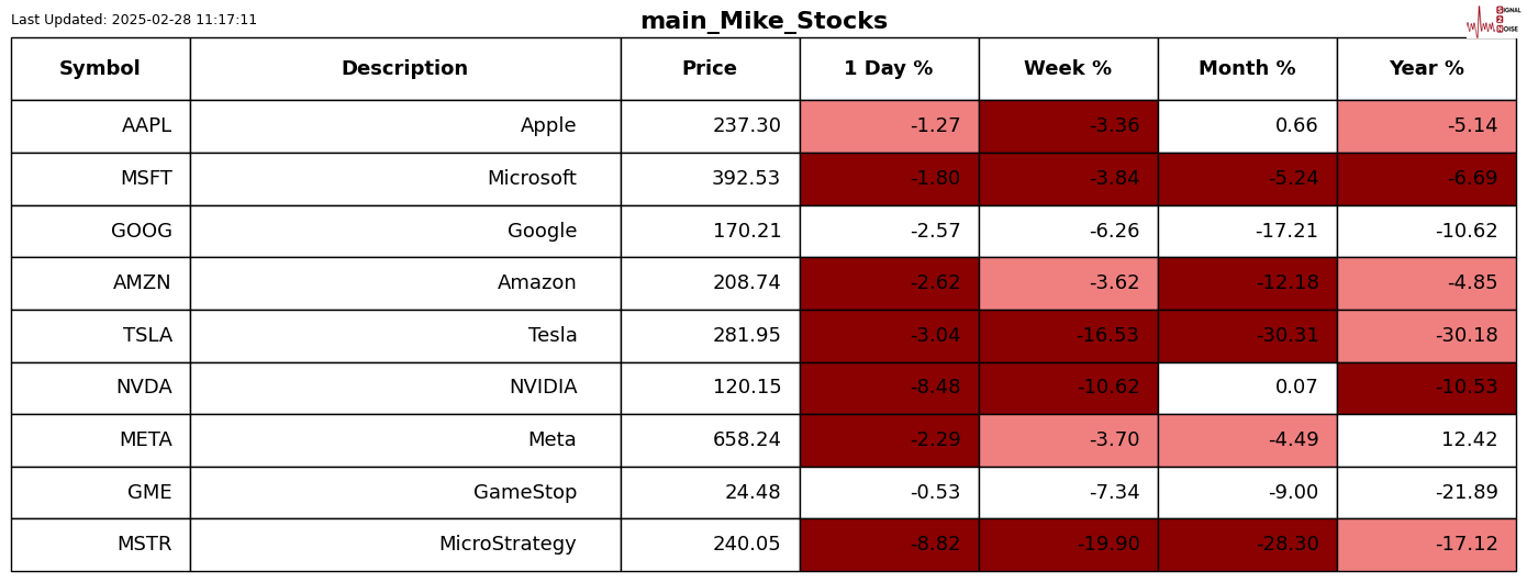 欧洲天然气价格回升 有关存储目标引发超卖信号