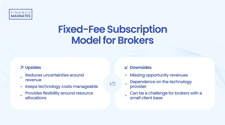 港股开盘 | 恒生指数低开0.48% 机构：部分计划在港股上市的龙头企业可能带动行情启动