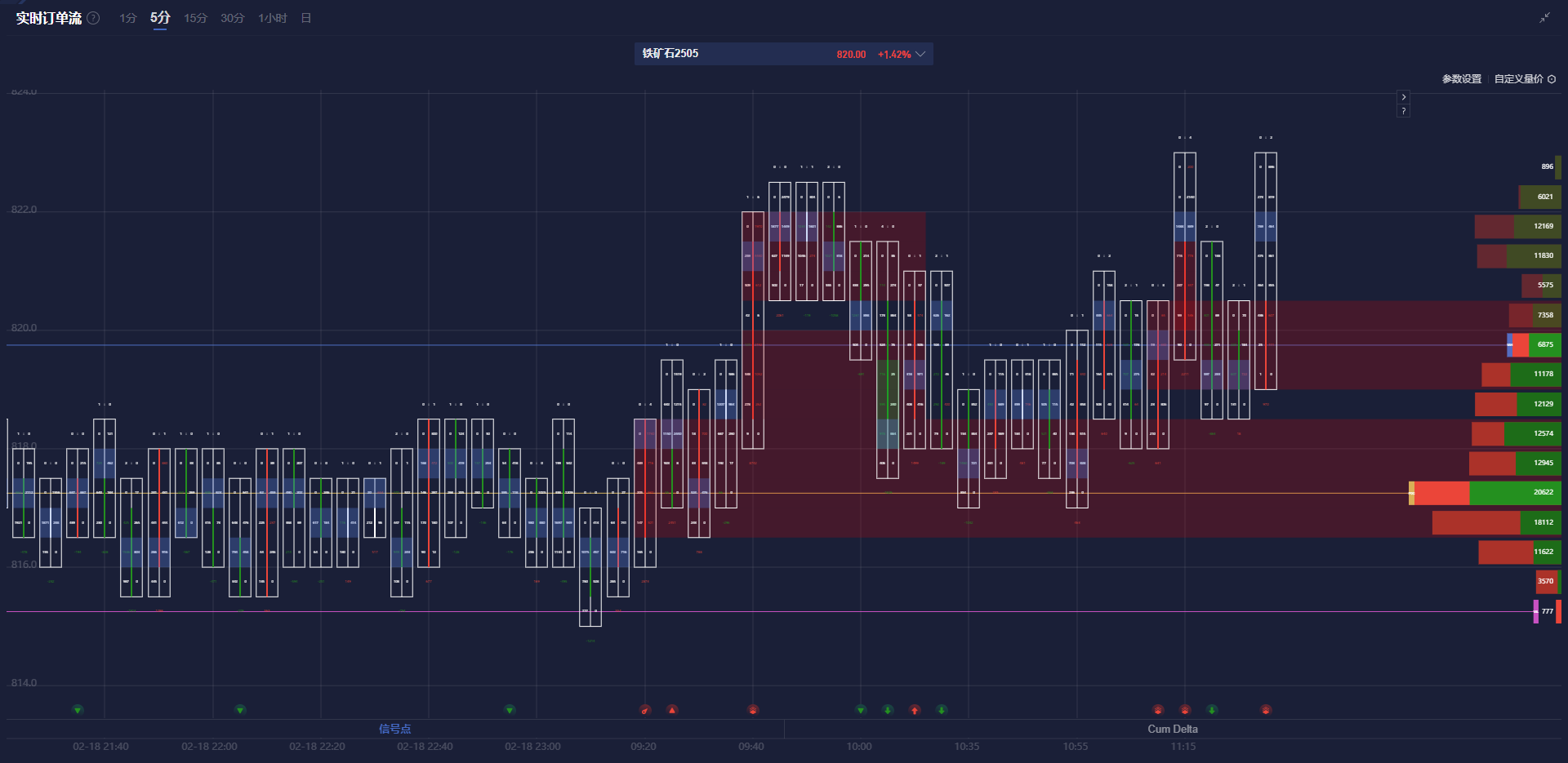 海关总署:一般贸易进出口下降,加工贸易进出口增长