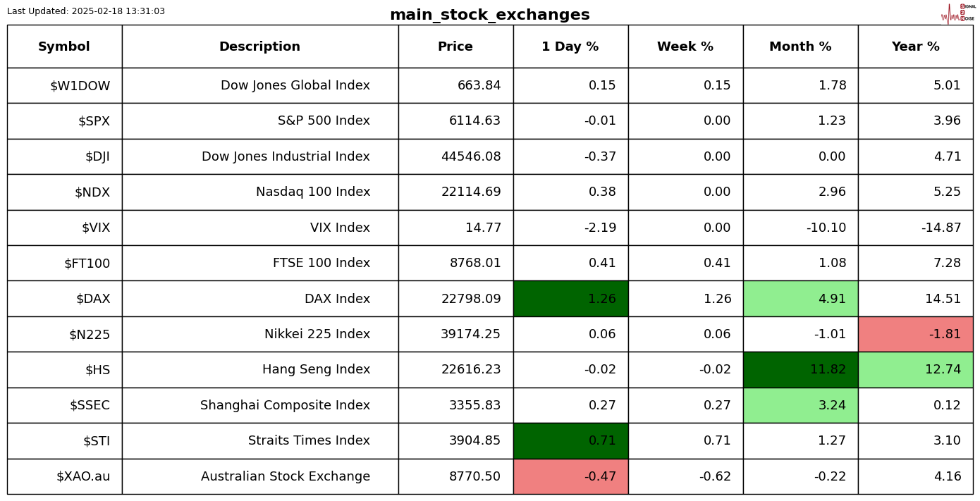 策略师警告：美国的信誉受到质疑，日元成为新的避险货币