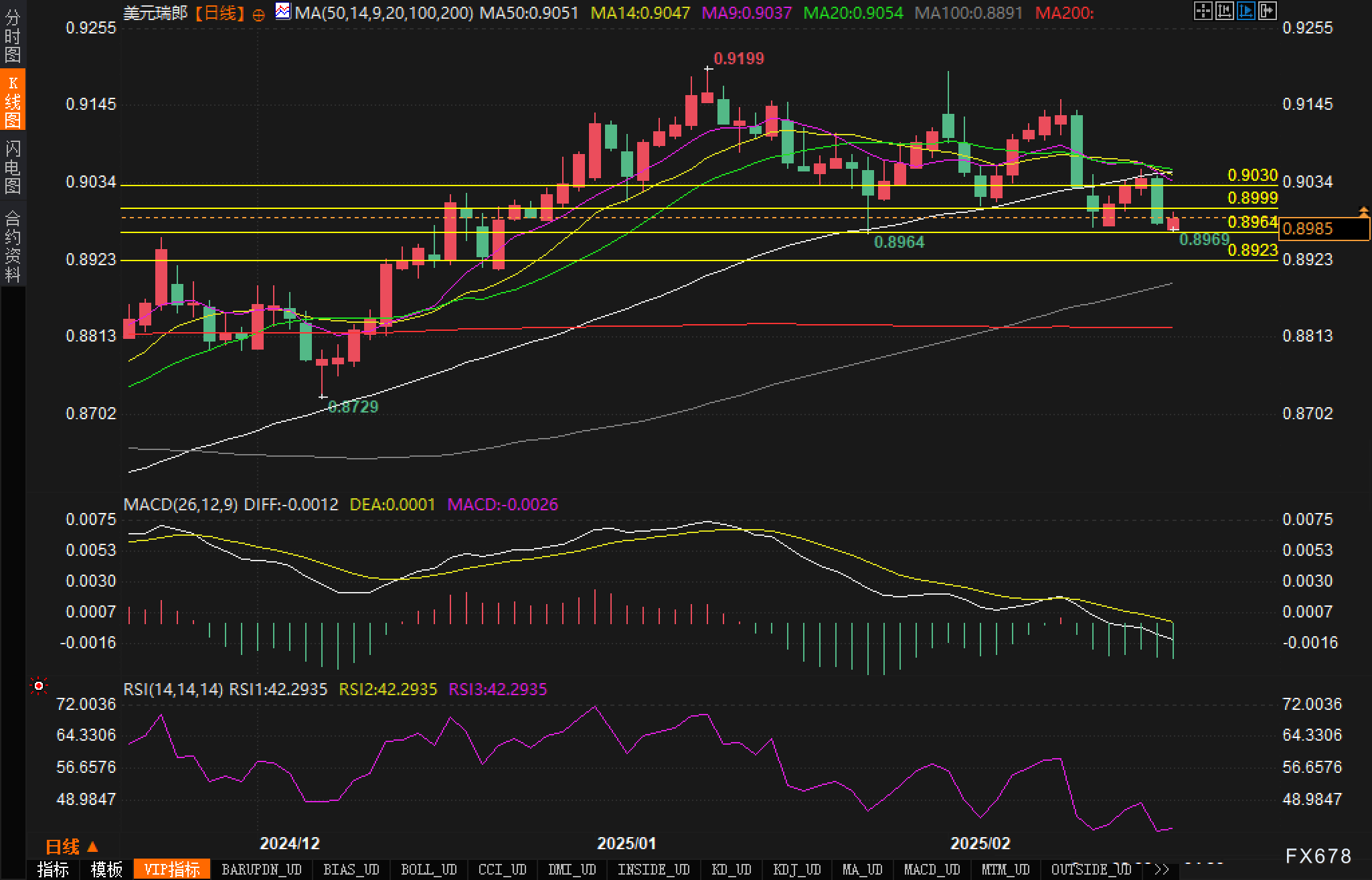 国家能源局:今年1月核发绿证2.31亿个,同比增长2.25倍;