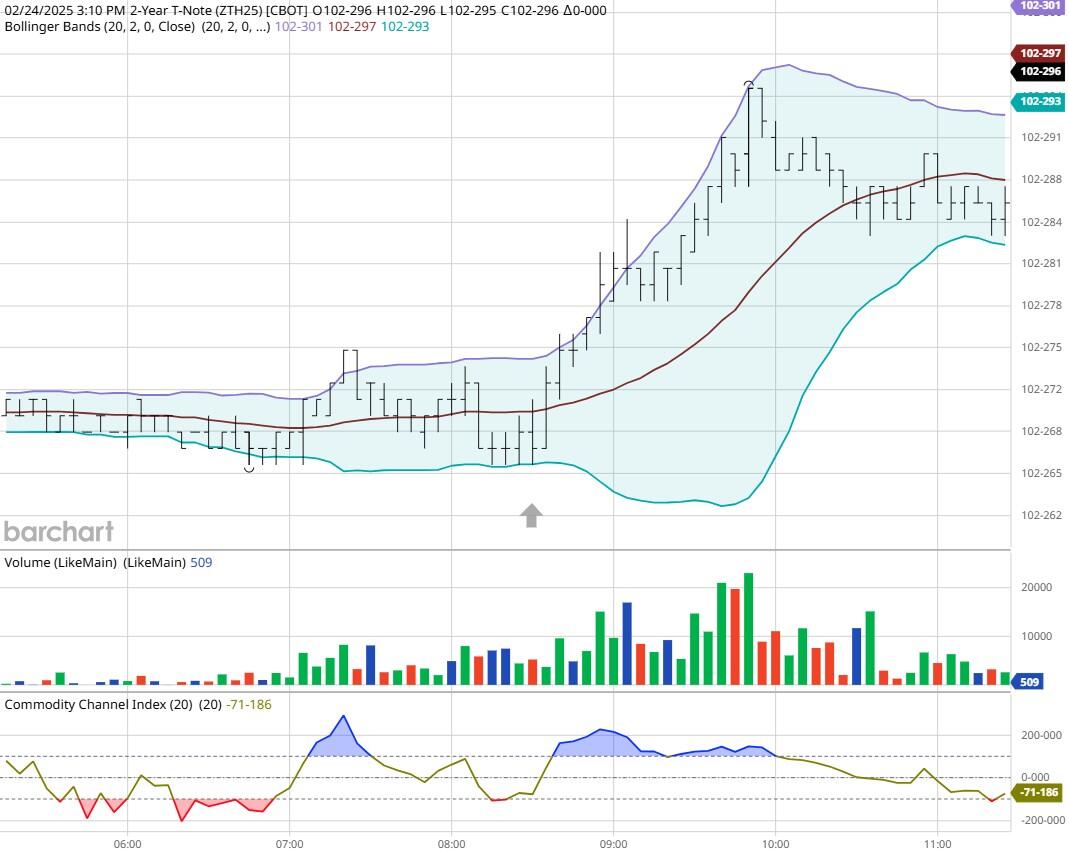 美股动态 | 网易(NTES.US)盘前上涨超3% 瑞银预计目标价133美元