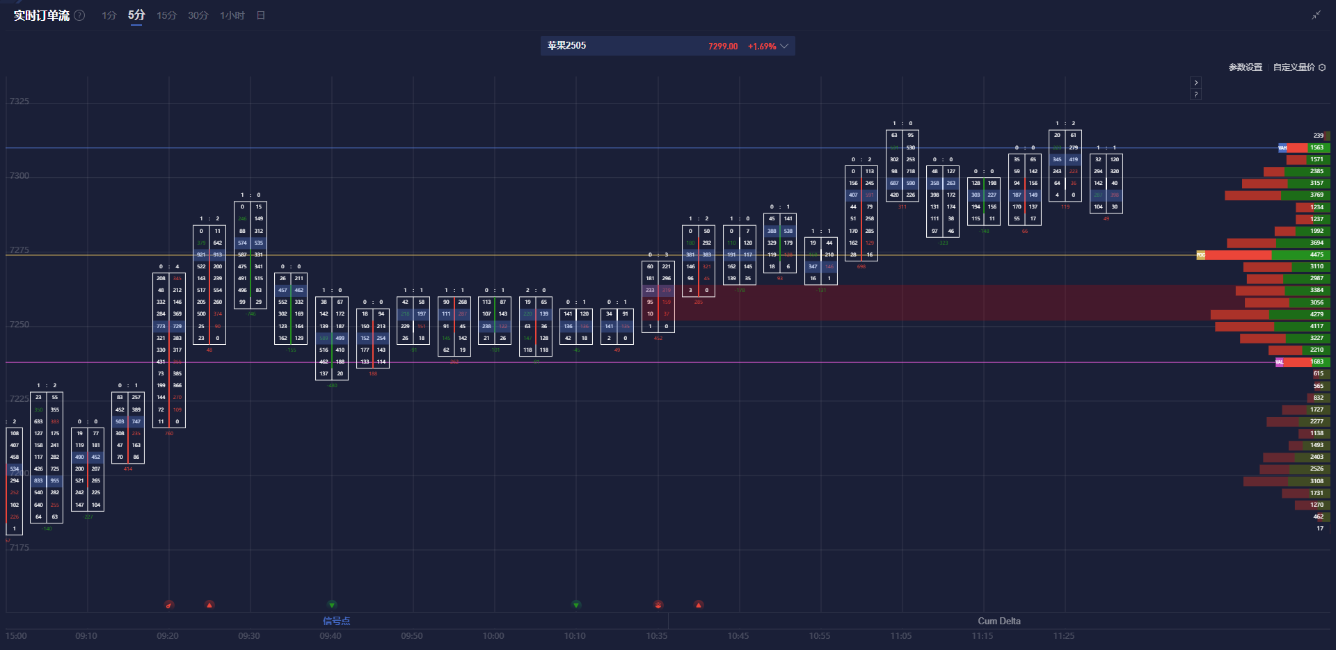 2025年3月6日(星期四)下午3时,将在梅地亚中心新闻发布厅举行记者会,届时国家发展和改革委员会主任郑栅洁、财政部部长蓝佛安、商务部部长王文涛、中国人民银行行长潘功胜以及中国证券监督管理委员会主席吴清将出席,并就发展改革、财政预算、商务及金融证券等问题回答中外记者的提问。
