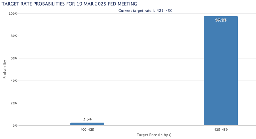 印尼首次出现通缩,创20年来新低;