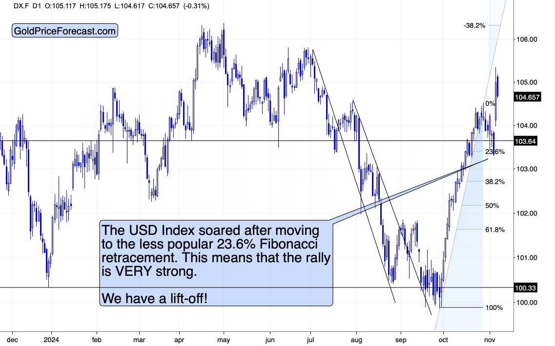 美联物业：2月香港一手住宅成交录约1230宗 同比急升逾六成 创4个月新高
