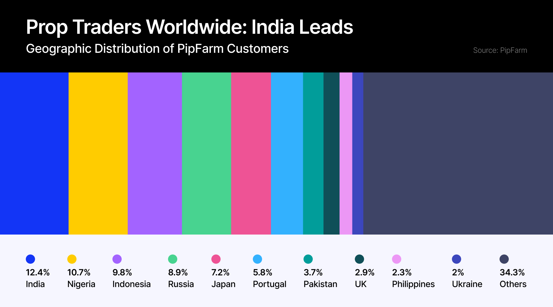 纳斯达克指数日内下跌2.01%，报18468.49点