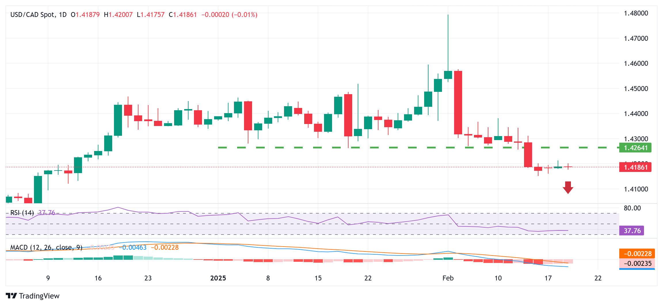 壳牌(SHEL.US)执行委员会再次调整 在新战略公布前进行人事变动