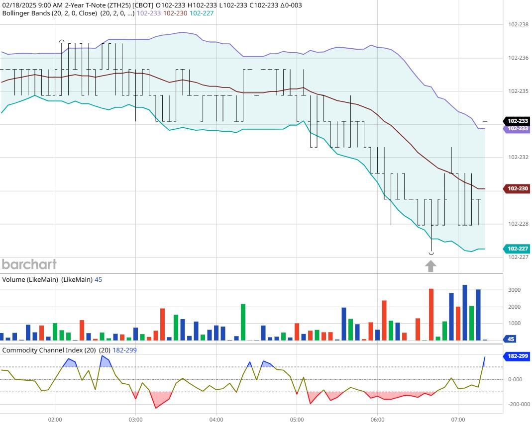AI云巨头CoreWeave(CRWV.US)的IPO首秀:算力租赁市场的新标杆