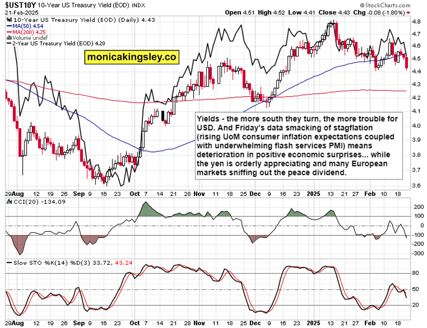 印度市场推动黄金交易激增，期权交易表现突出！