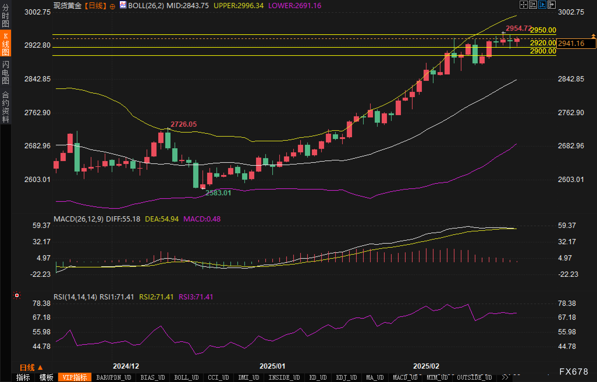 美国证券交易委员会声明称租约终止与员工 reorganizational actions 无直接关联