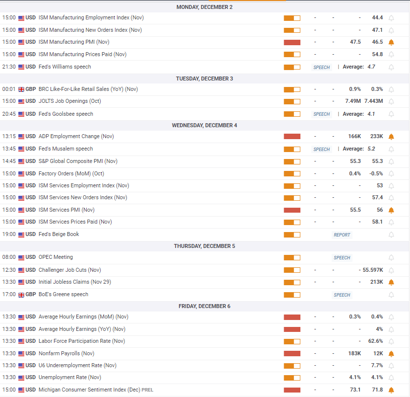 美国前财长姆努钦：美联储降低利率的迹象愈发明显。