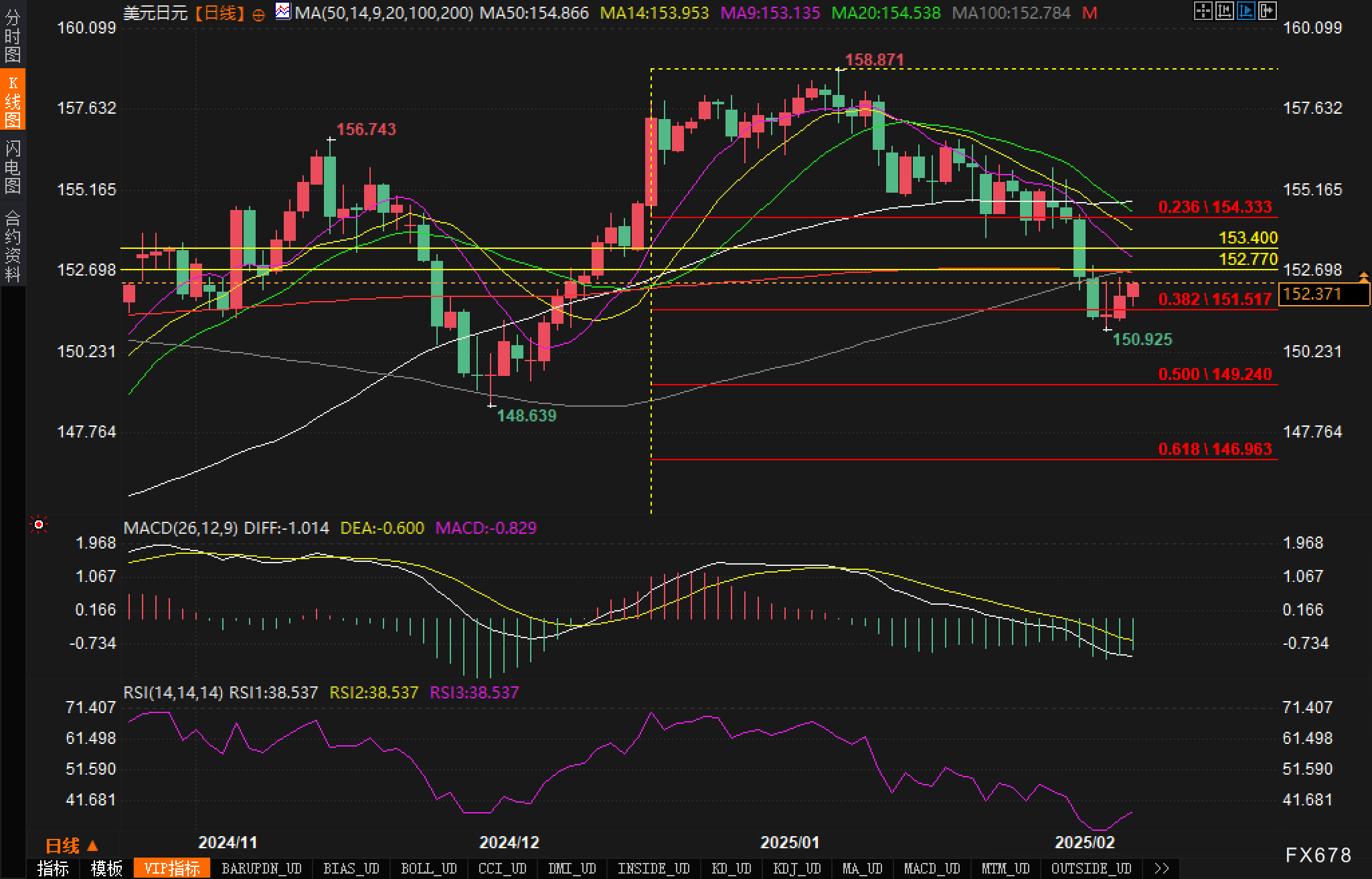 澳大利亚联储会议纪要显示2月降息后决策者谨慎看待未来宽松路径;