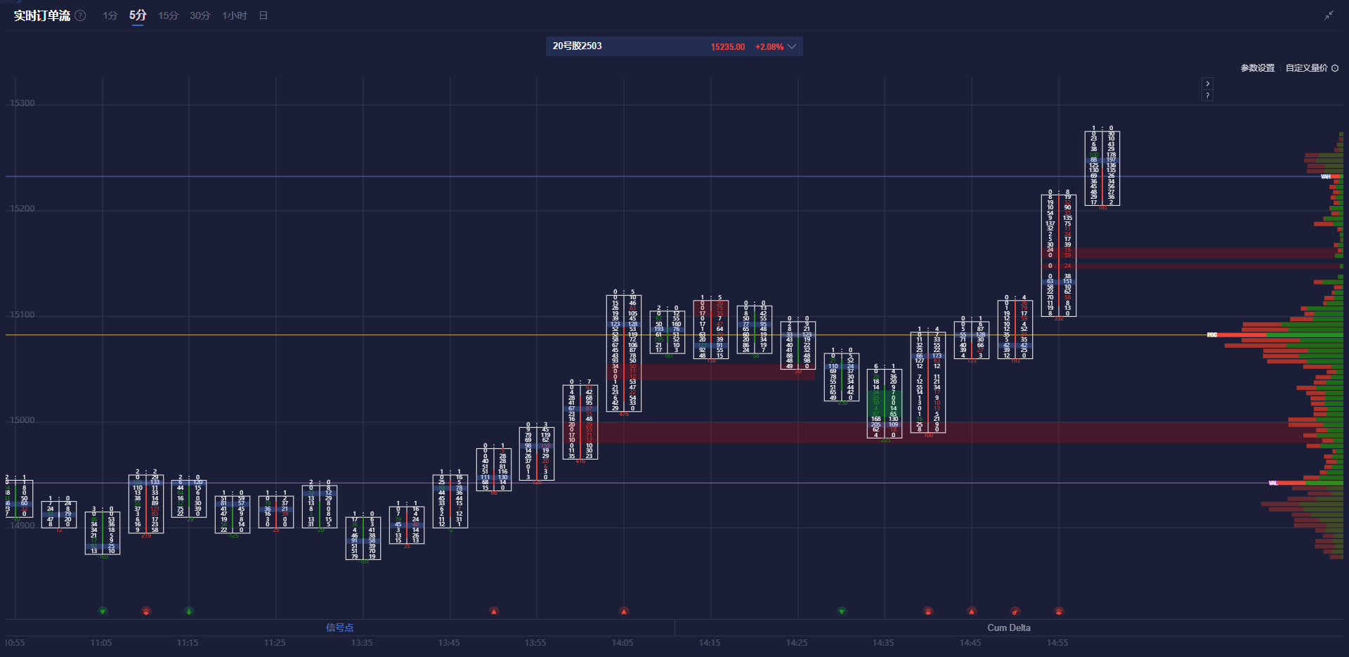 高盛首席执行官称公司沟通方式变更,不再强调多元化与包容性