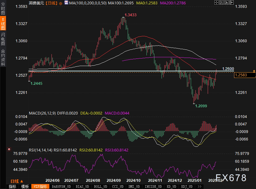 乌克兰声称无人机袭击俄列宁格勒州的炼油厂,俄方尚未回应